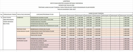pengumuman-img